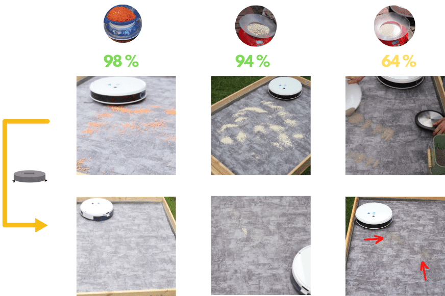 aspirateur robot yeedi mop station test aspiration tapis courts